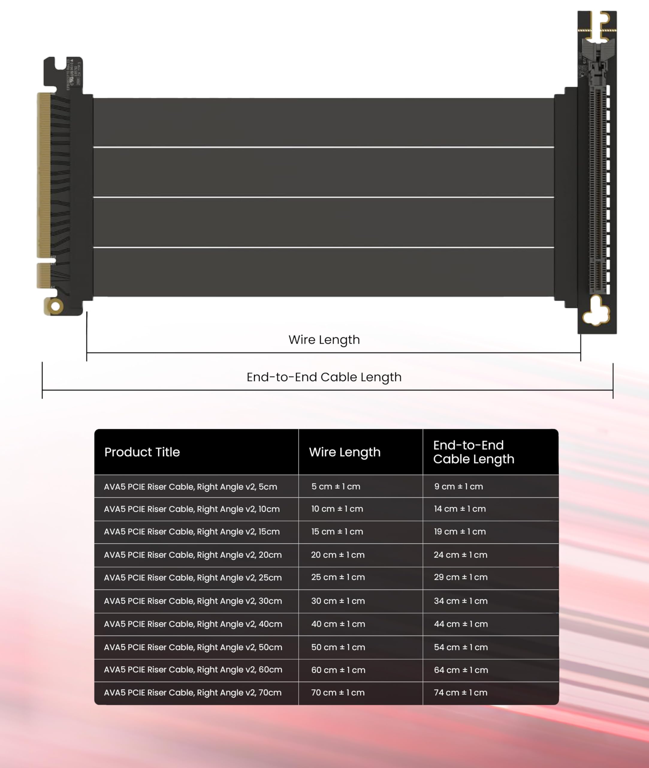 Amazon.co.jp: LINKUP - AVA5 PCIE 5.0 ライザーケーブル [40cm（全長