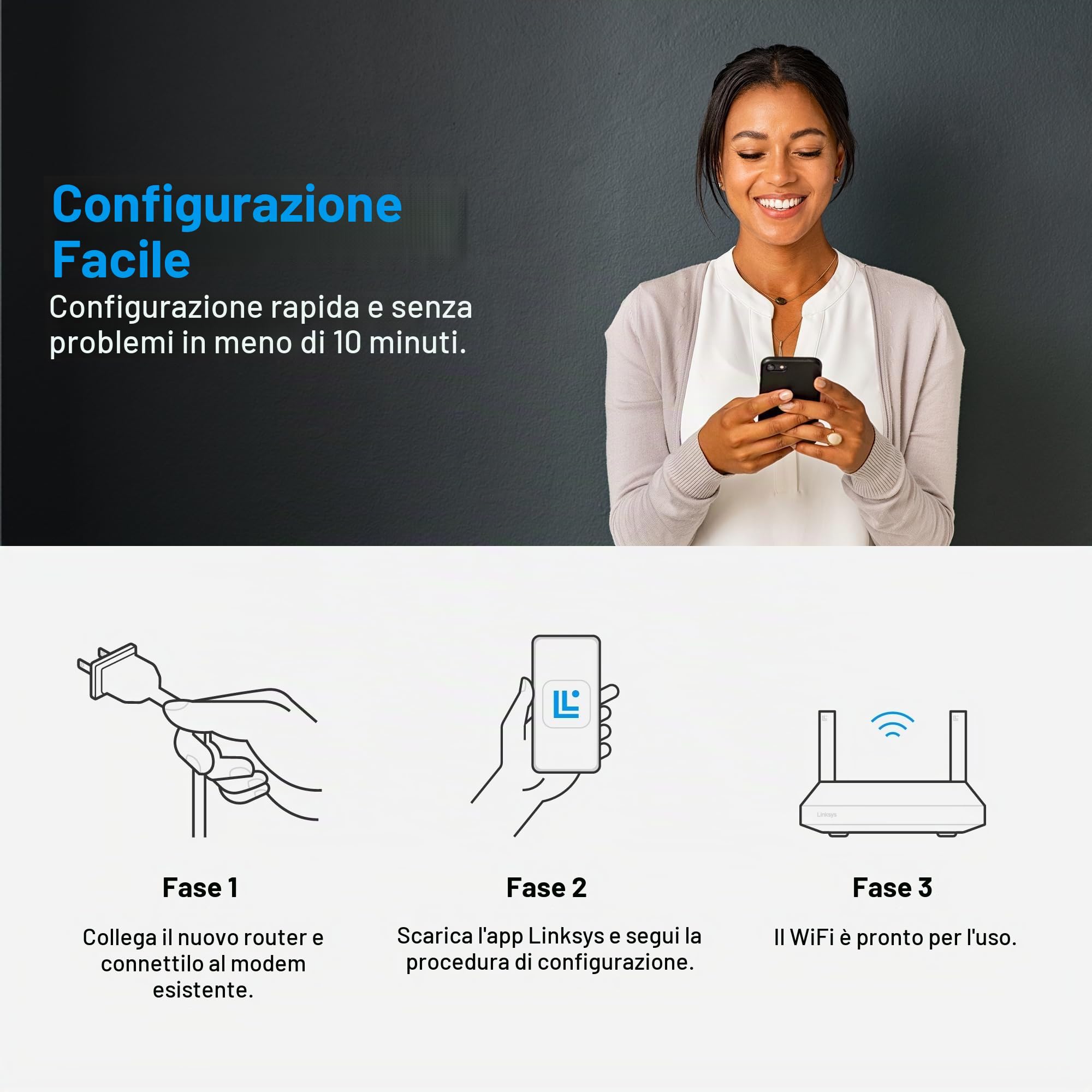 Linksys Micro Router Classic Pro 6, Router WiFi 6 Mesh Dual Band (AX5400), Router Wireless Gigabit, Fino a 5400 Mbps, Più di 35 Dispositivi e 250 m² di Copertura