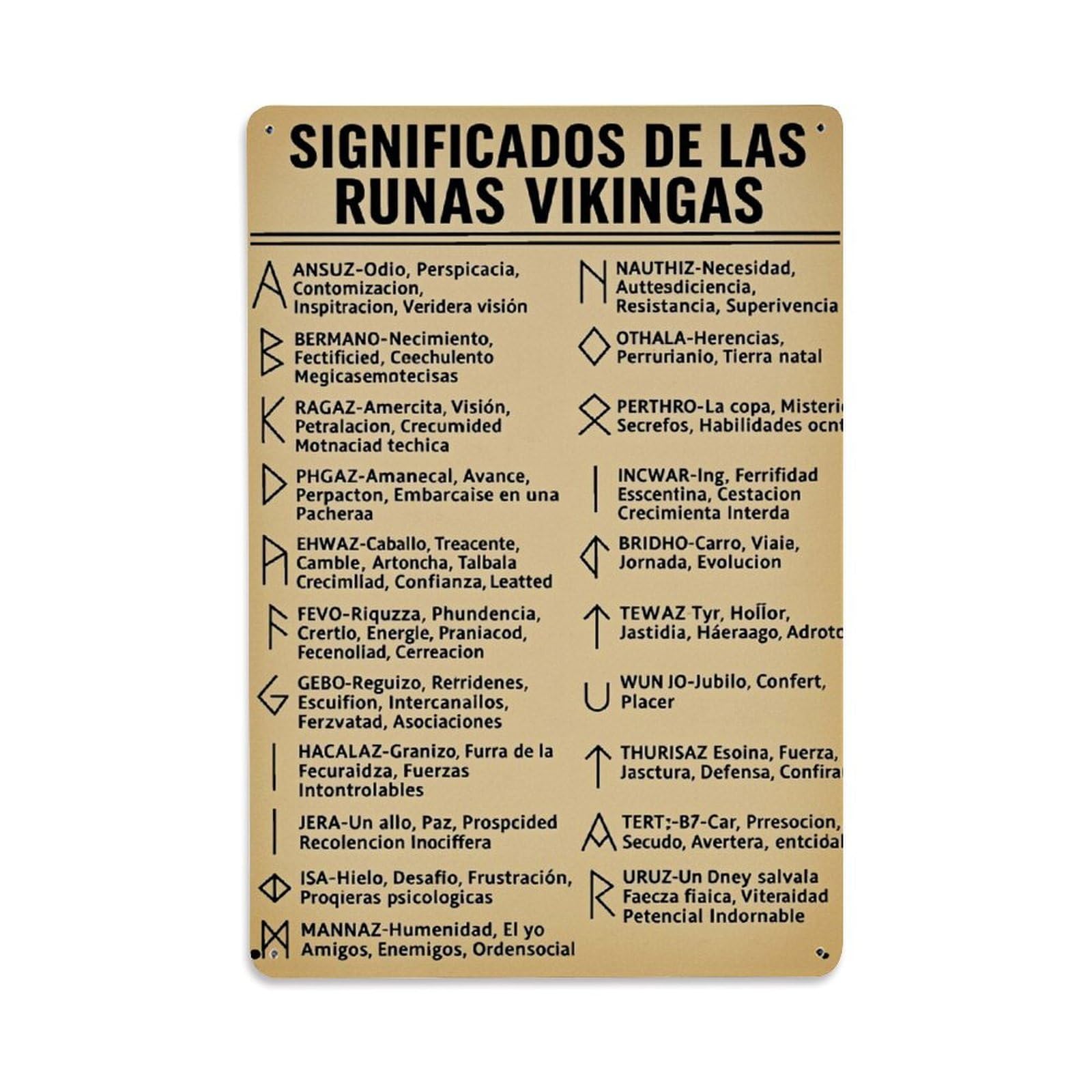 Enderetf Vintage Viking Runes Symbol Meanings Ancient Norse Tin Sign Metal Poster, Home Bar Garage Man Cave Cafe Indoor & Outdoor Wall Decoration 8X12inches
