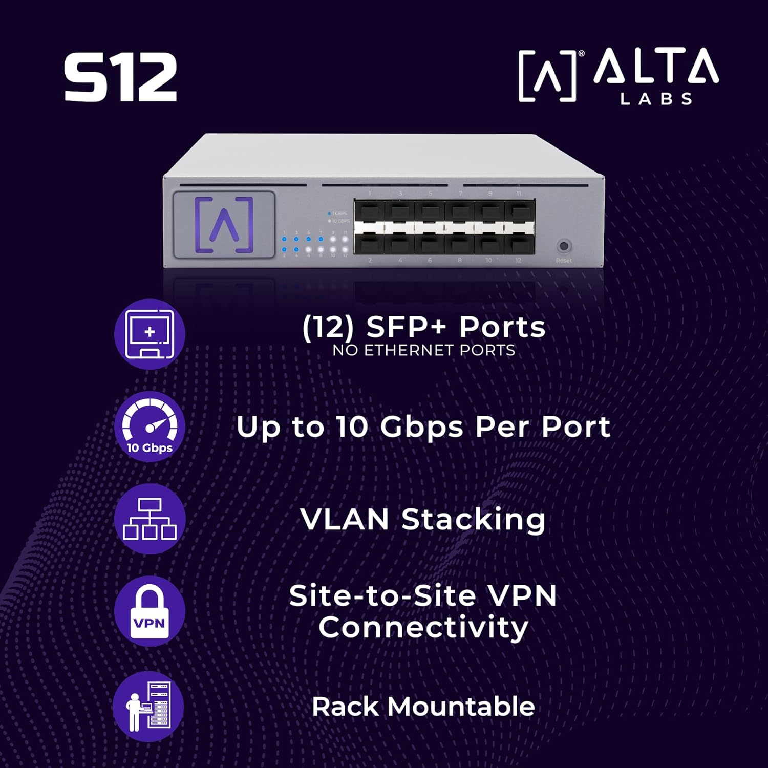 Alta Labs S12 | 12-Port SFP+ Distribution Switch | 1, 2.5, 5, or 10 Gbps per Port | VLAN Stacking | Egress/Ingress Rate Limiting | IGMP Snooping | Bluetooth Setup & Cloud Management | Rack/Wall Mount