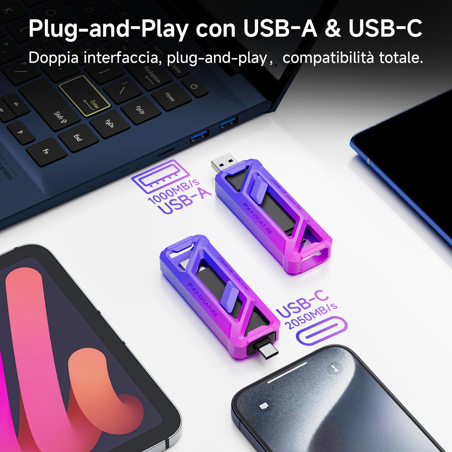 fanxiang FF958 1TB SSD Esterno, 2-in-1 Doppia Interfaccia | 2050 MB/s Type-C 3.2 Gen2×2 + 1050 MB/s USB-A，SSD Portatile Compatibile con iPhone, Smartphone Android, Mac, PC e Tablet
