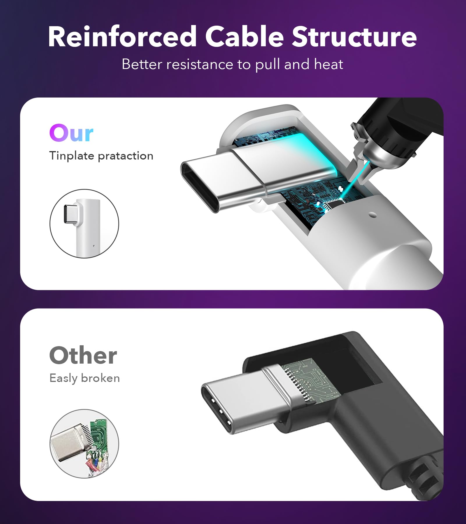 Kabel połączeniowy o długości 3 m, kompatybilny z kaskami rzeczywistości wirtualnej Meta/Oculus Quest 3, Quest 2/Pro, PICO 4, akcesoriami VR, przewodem do ładowania i przewodem do transmisji