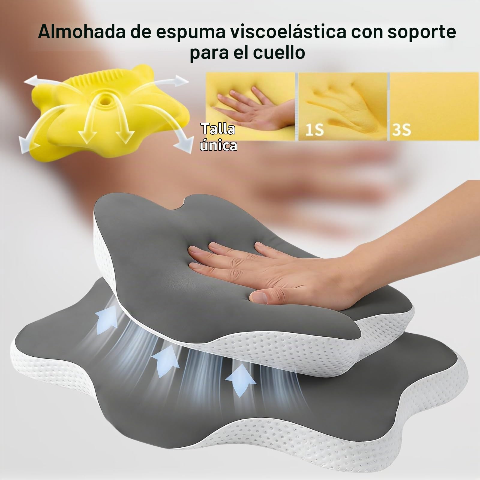 Almohada Cervical Para El Cuello, 2ps Almohada Cervicales Y Cuello Ergonómica, Almohada Viscoelástica Para Dormir De Lado, Soporte Para Cuello Y Hombros, Almohada(Dark Gray)