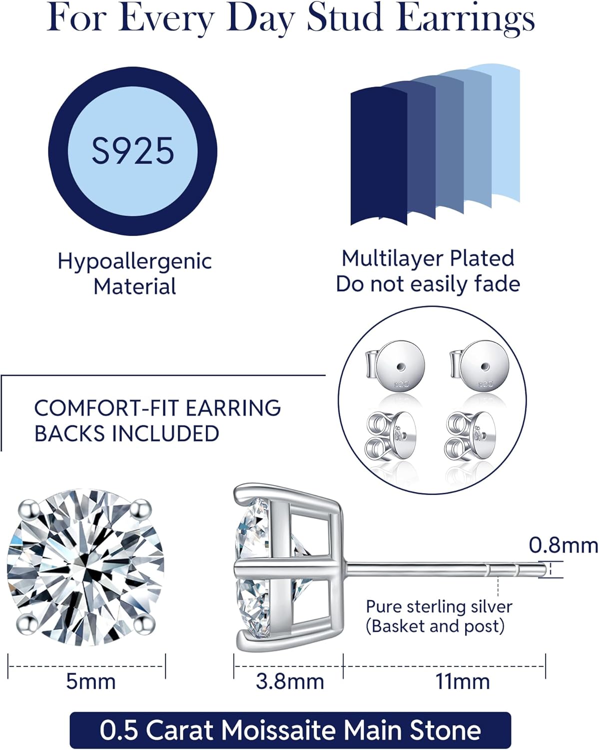 Moissanite Stud Earrings, Round Cut D Color VVS1 Clarity Lab Created Moissanite Earrings Studs 18K White Gold Plated Sterling Silver 925 Earrings Jewelry Engagement Gifts for Women Men - Image 5