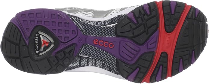 ecco rxp 3040