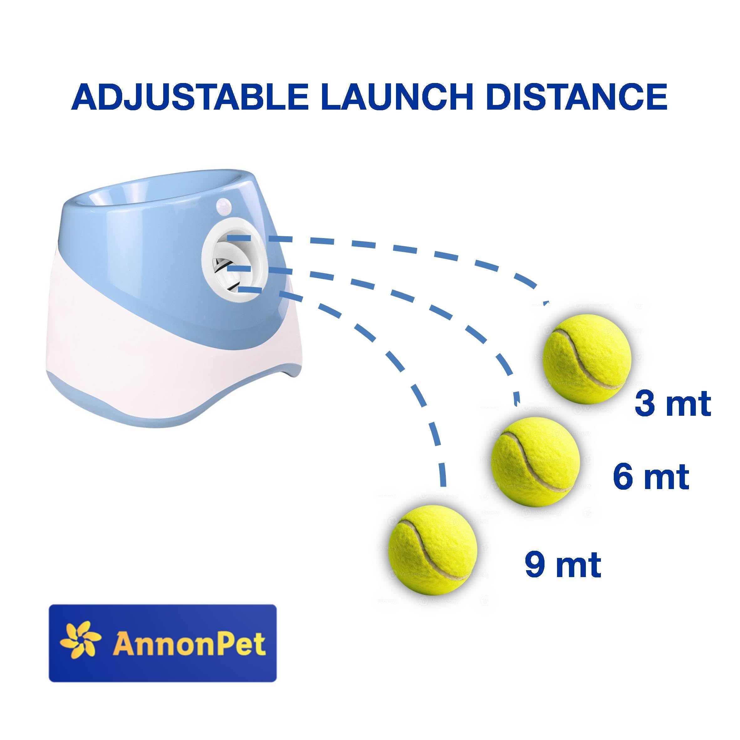 Automatische Bälle für Hunde mit einstellbaren Entfernungen 3/6/9 m, USB-Aufladung, Lithium-Akku 2200 mAh, inklusive 3 Tennisbällen – Spaß und Training für Ihren Hund