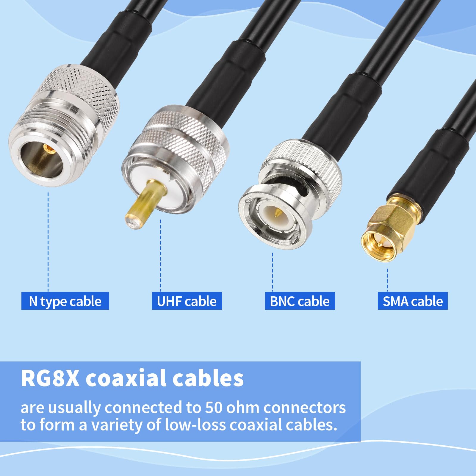 Amazon.com: Superbat RG8x Coaxial Cable 50ft, Low Loss RG 8X Cable