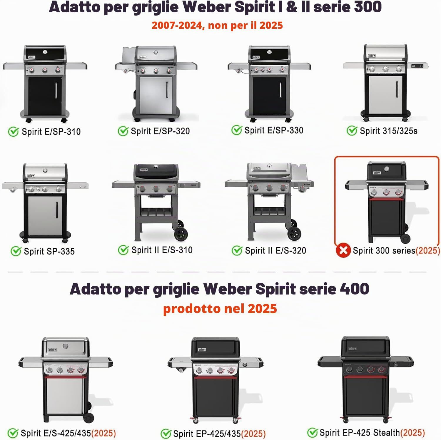 onlyfire Piastra in Ghisa per Griglie a Gas Weber Spirit I & II 300 Serie(2007-2017), Spirit 400 Series, Spirit E/S 310, 320, 330, Spirit 700, Piastra Reversibile, Ricambio per Weber 7638/7639