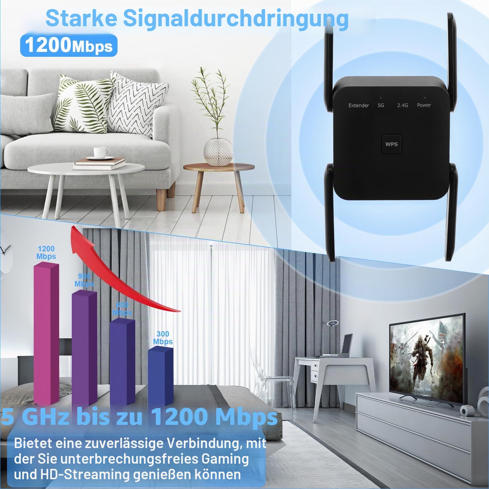 WLAN Repeater, 1200Mbit/s WLAN Verstärker Dual-Band 5GHz/2.4GHz mit Ethernet-Port, WiFi Booster mit Repeater/Router/Access Point Modus, 4 Antennen WiFi Range Extender, kompatibel zu Allen WLAN Routern