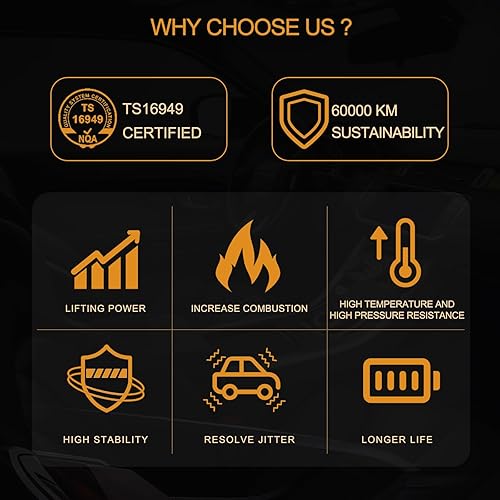 Miniatura 6 de Juego de 6 bobinas de encendido compatibles con Ford Expedition 2015-2017, F150 2011-2016, Explorer Flex 2013-2019, para Lincoln MKS MKT Navigator