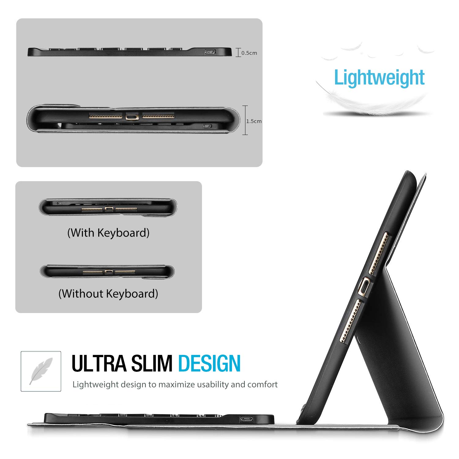 Amazon.com: ProCase Keyboard Case for iPad 9.7 2018/2017