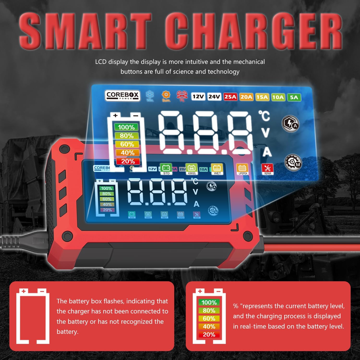 Detailed LCD display of the smart charger