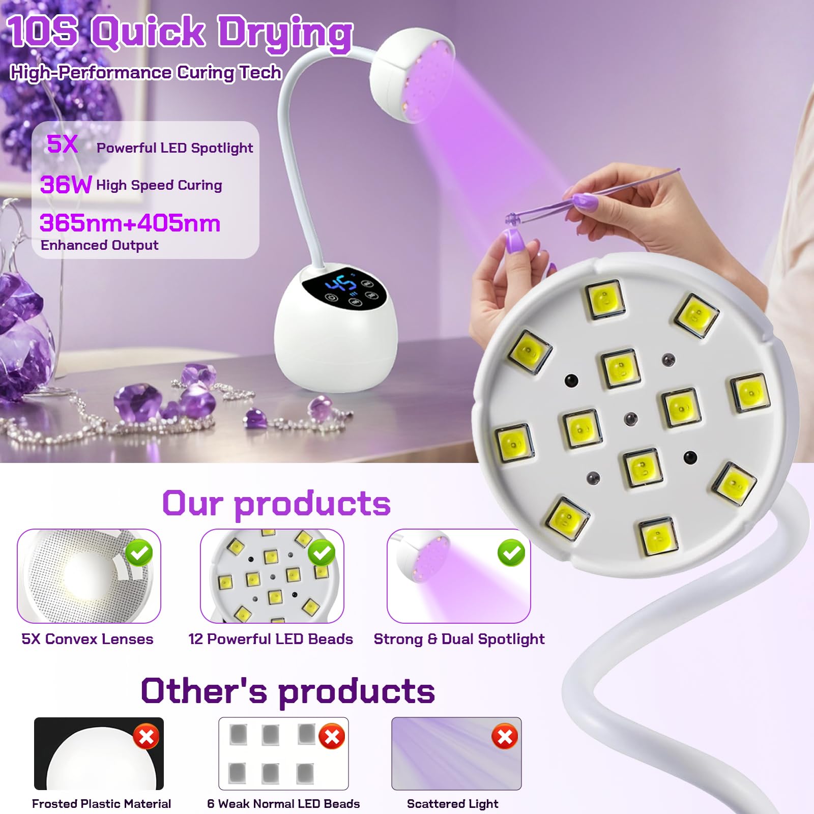 LED Mini Lámpara de Uñas, 36W Mini Lámpara UV Uñas con Sensor Automático Inteligente y 4 Modos de Temporizador, Portátil Recargable Secador de Uñas, Pequeña Secadora de Uñas para Hogar y Salón
