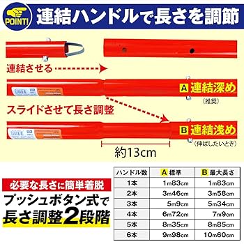 土間コンクリート仕上げ鏝セット２ 土間コンクリート仕上げ鏝セット2 土間コンクリート仕上げ鏝セット2