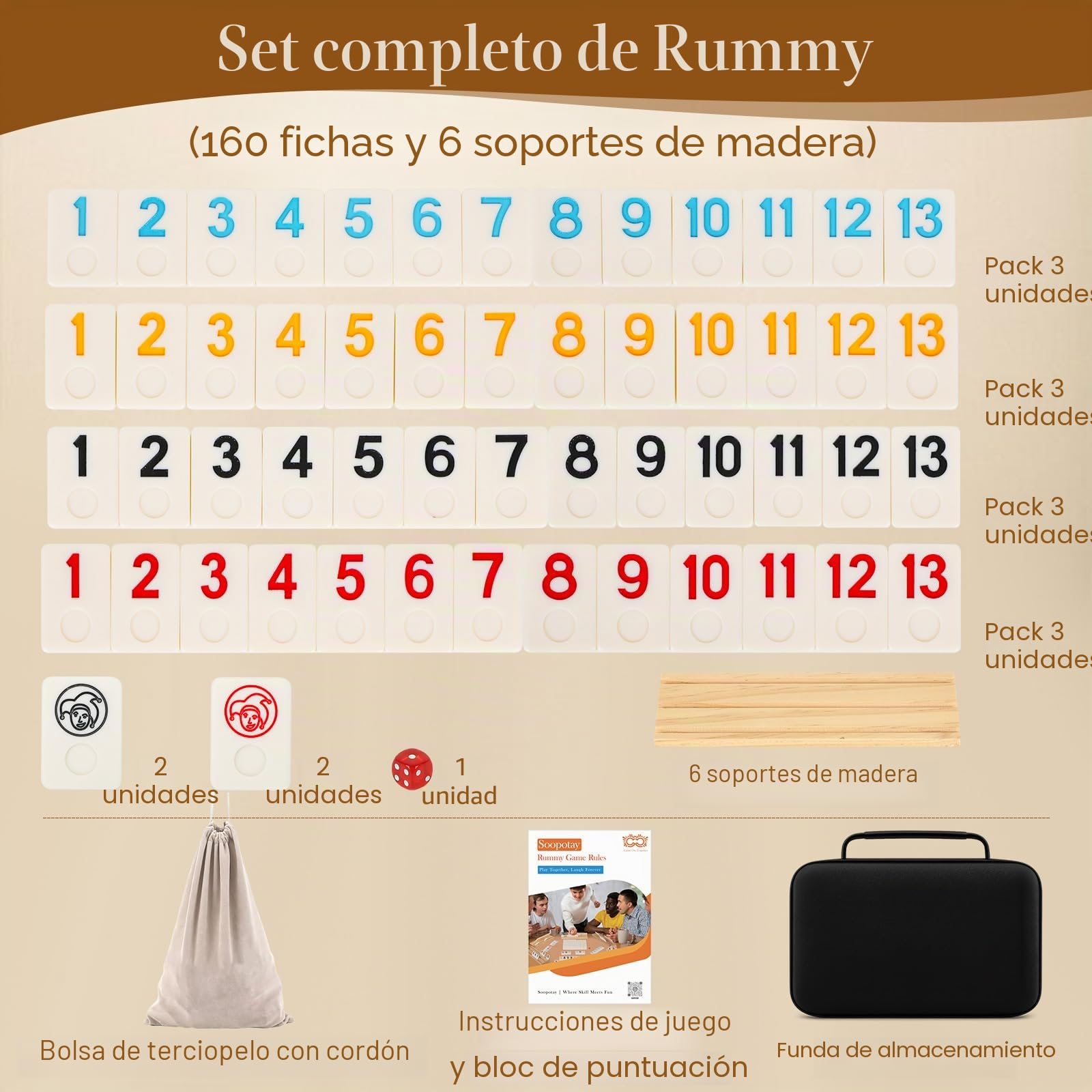 Soopotay Juego de Rummy para 6 Jugadores, 160 Azulejos de Melamina, 6 Soportes de Madera, Funda Portátil de, Bolsa con Cordón, Juegos de Mesa para Adultos/Viajes, Rellenos de Cesta de Pascua