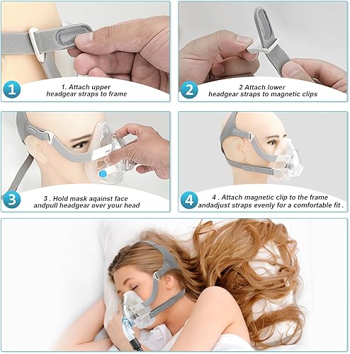 Miniatura 6 de Paquete de 2 cascos para Resmed AirFit F20 con clips magnéticos, correas de repuesto compatibles con la máscara Resmed Aritouch F20, correas de