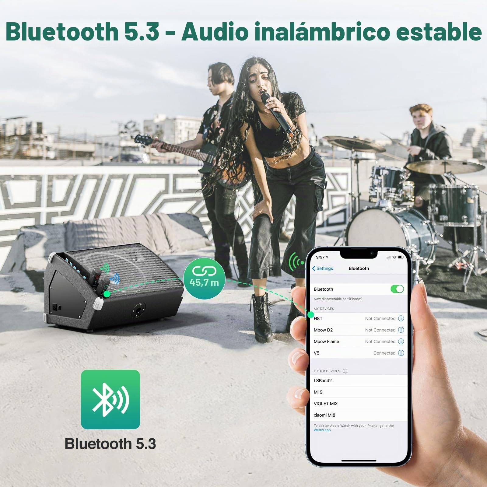 MELONARE Receptor Bluetooth XLR BT 5.3 Mono/Estéreo 15 h MB-1 | Batería 15 h, audio Hi-Fi, alcance 150 ft, adaptador Bluetooth para altavoces, PA, mezcladores, DJ
