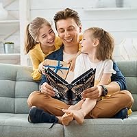 Vista 7 de Carpeta de tarjetas de 4 bolsillos con capacidad para 160 tarjetas, carpeta de álbum de coleccionista de libros de tarjetas para Yugioh, MTG, TCG