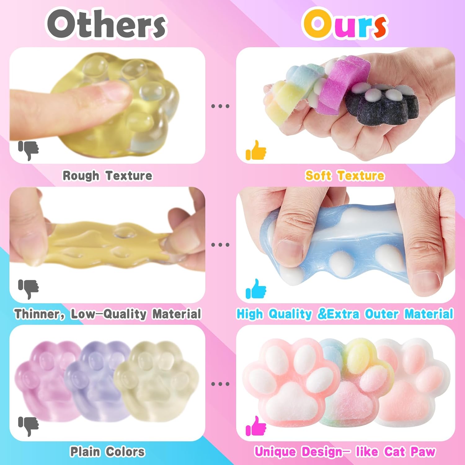 8Pcs Taba Squishy Cat Paw Squeeze Toys, Squishy Fidget Toy, Kawaii Squishies Sensory Toys, Pinch Family, Cat Paws Mochi Toys,Stress Relief for Party Favors,Novelty Things for Adults Kids
