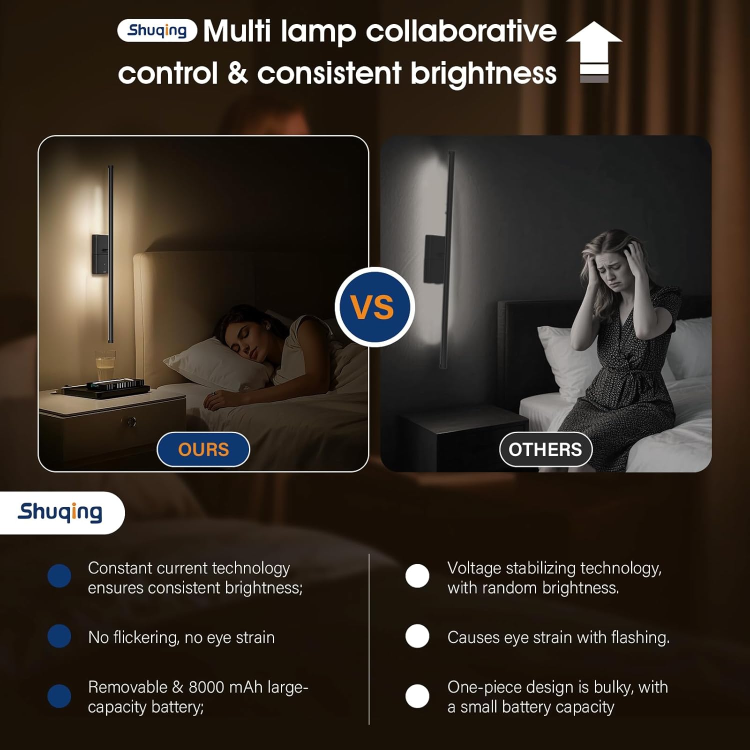 Magnetic Detachable Wall Sconces Set of Two,8000mAh Battery Packs Design, NO-Leveling Mount,No More Removal Hassle or Flickering Light,Mood Lighting for Living Room,Bedroom (Obsidian Black Aluminum)