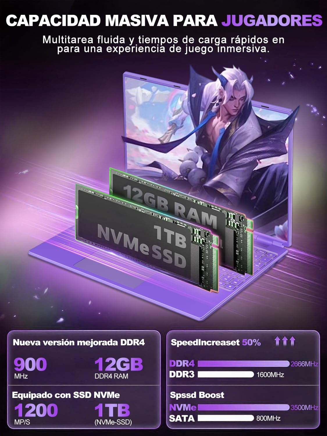 Ordenador Portátil 16 Pulgadas Celeron N5095 Up to 2.9Ghz, Portátil Win 11 con 5G WiFi 12+512GB SSD Expansión 1TB, BT 4.2 Mini Puerto Multimedia Portatiles Ventilador Refrigeración 1920*1200-Morado