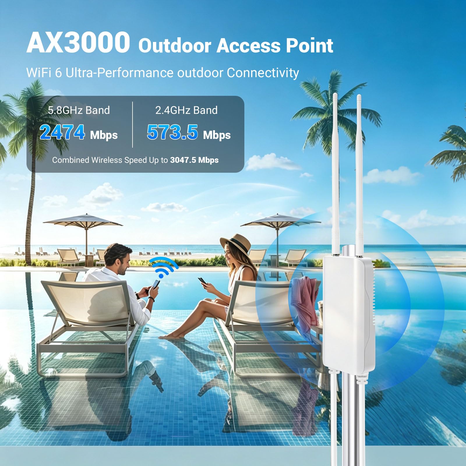 AX3000 Amplificateur WiFi extérieur WiFi 6 Gigabit PoE Point d'accès 3000 | Quad-Core IPQ5018, IP65 résistant aux intempéries, protection contre la foudre 6 KV de -30 °C à 55 °C, double bande 3047 Mbps