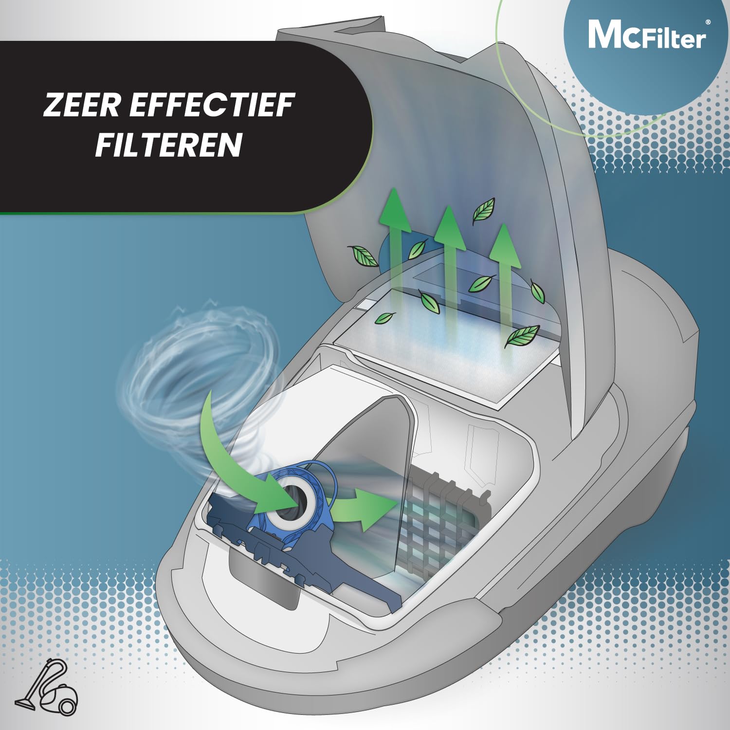 McFilter Maxi Box 16 Staubbeutel geeignet für Miele S800 - S858 Serie