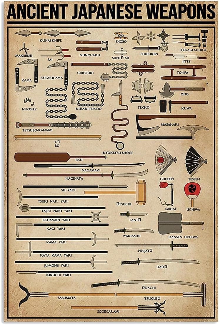 rayprint Weapons Knowledge Metal Sign Ancient Japanese Weapons Infographic Posters Plaque Club Bar Cafe Home Wall Decor 12x16inch