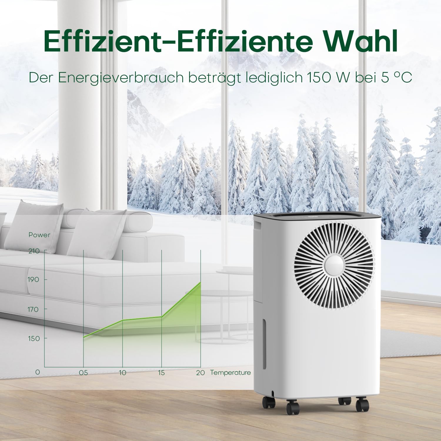 Luftentfeuchter 12L/Tag, Auto Entfeuchtung, 24H-Timer Ein/Aus, Kontinuierliche Entwässerung, Raumentfeuchter, Geeignet für den Wohnung/Keller, Luftentfeuchter Elektrisch, Gegen Feuchtigkeit