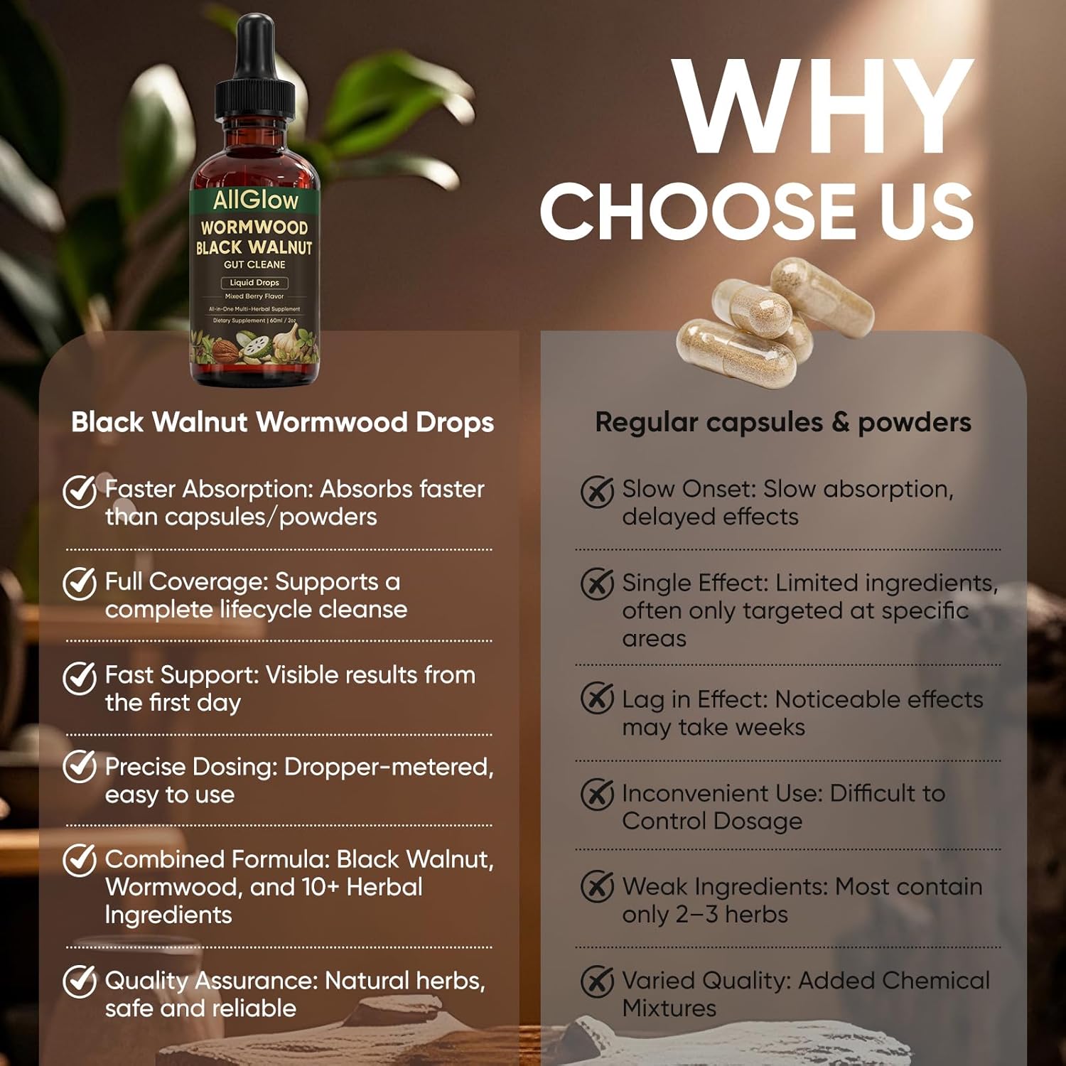 Allglow Wormwood Black Walnut Gut Drops, Black Walnut Wormwood Gut Cleanse Drops with Soursop, Pumpkin Seed, PAU D'Arco, Garlic & Oil of Oregano, Gut-Detox & Digestive Health, 60ml/2oz (1)