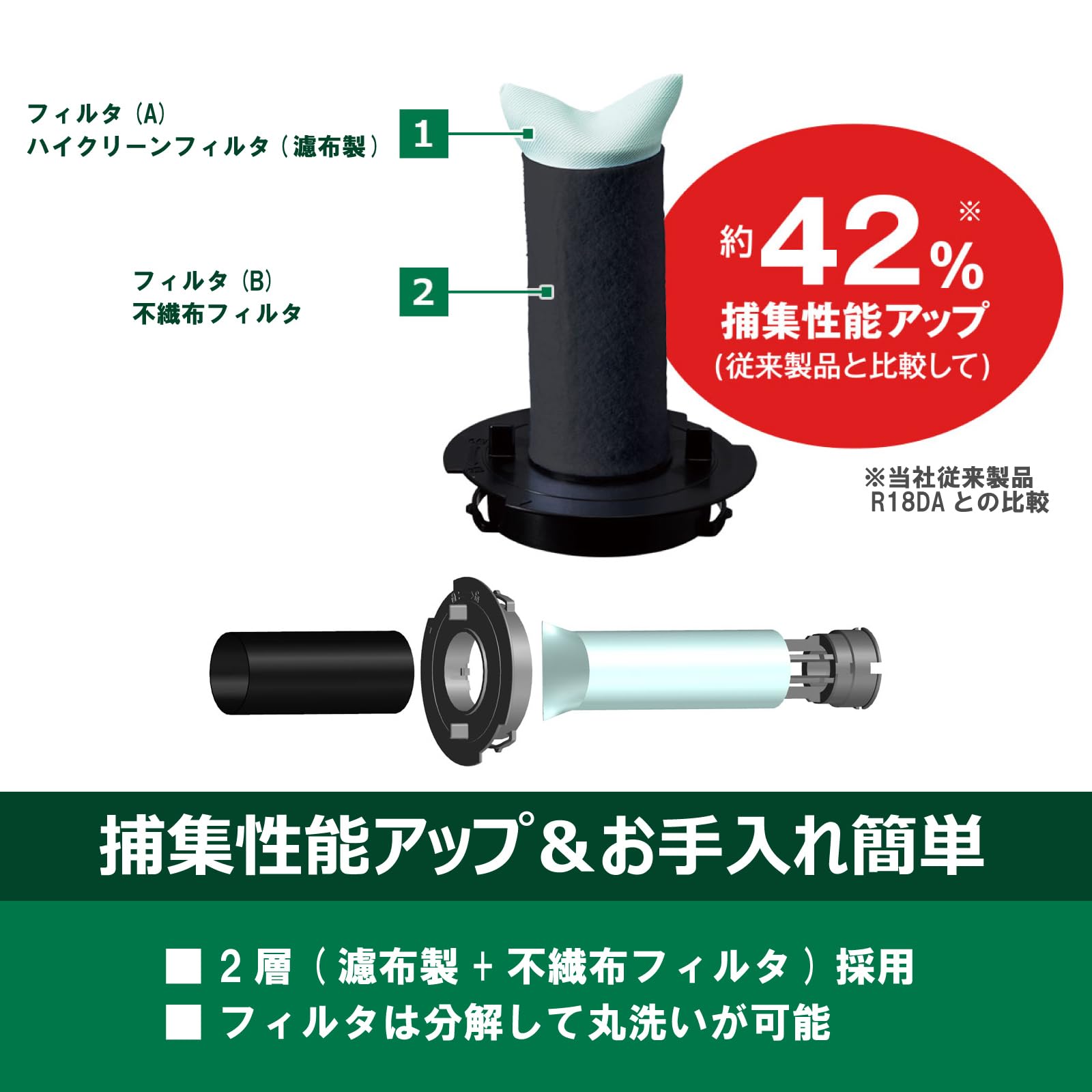 Amazon.co.jp: 【Amazon.co.jp限定】HiKOKI(ハイコーキ) 18V 