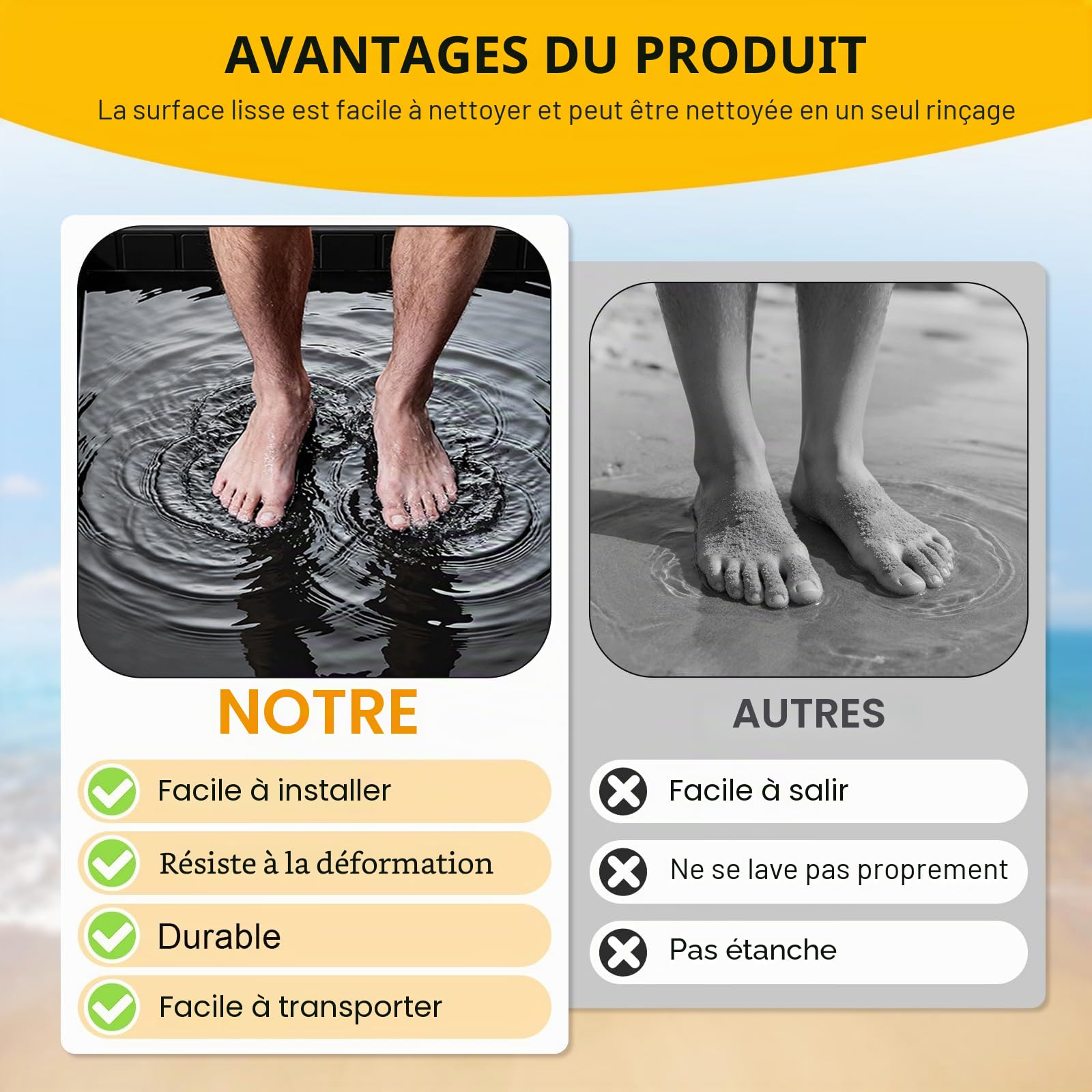 Pliable Base de Douche, 103x103x13cm Grand Bac de Douche avec 2 Trous d'évacuation, 1M Tuyau d'évacuation et Texture Antidérapante, Base de Douche pour Camping, Extérieur, Intérieur