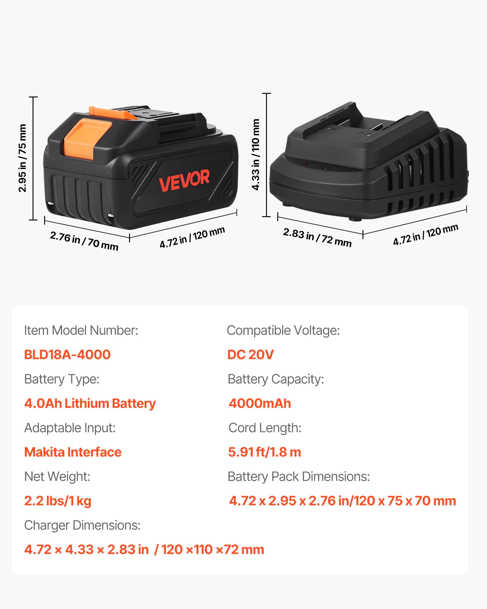 VEVOR Batteria Portatile e Caricabatteria, 20 V MAX, Batteria agli Ioni di Litio da 4,0 Ah, Grande Capacità 4000 mAh, Autonomia Estesa, per Utensili della Serie, per Sostituzione e Ricarica Rapida