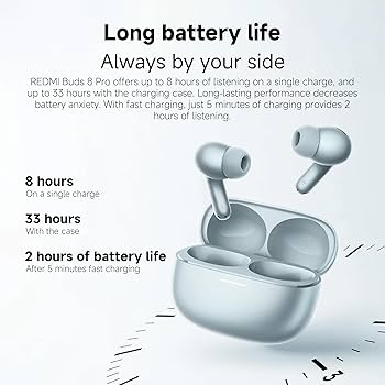 Xiaomi Wireless Buds 8 Pro 55dB Active Noise Cancelling 33 Hours