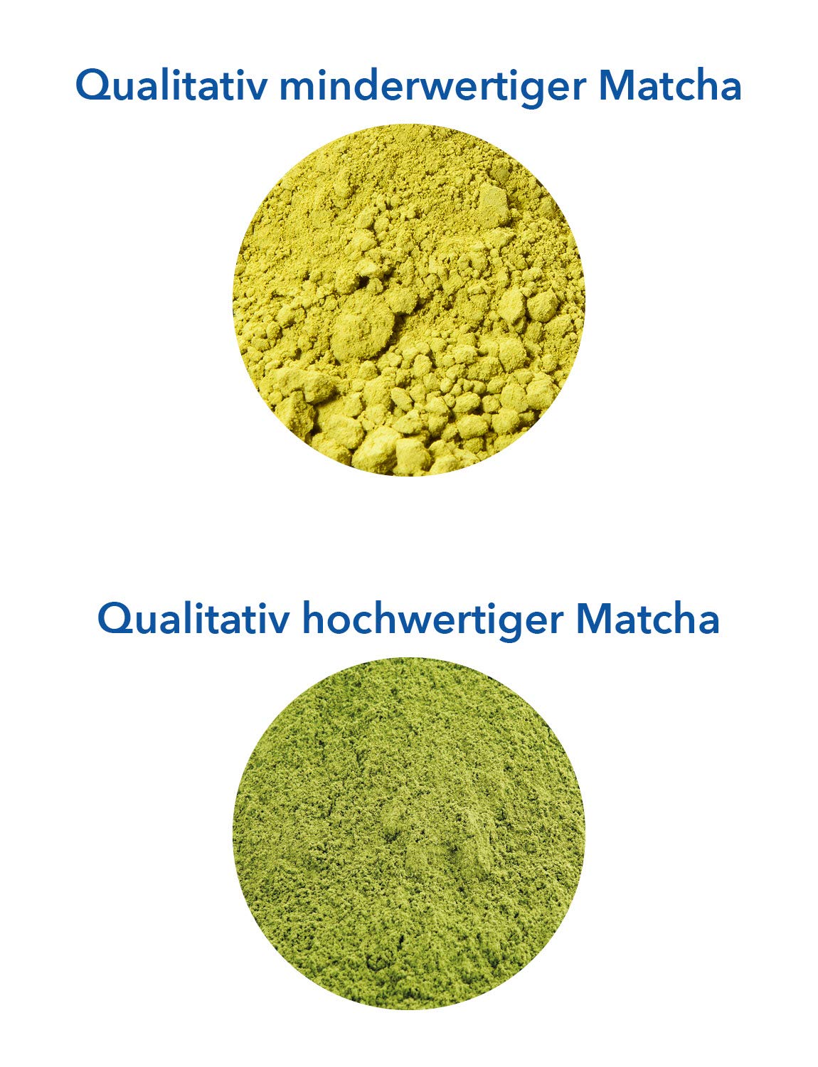 Matchatee Premium Bio aus Japan, Ceremonial Grade, Pestizidfrei, Matcha-Pulver extrafein in der 3x30 g Dose, mild intensive Grünteenote, geeignet für Matcha Latte, Smoothie, Zeremonielle Qualität