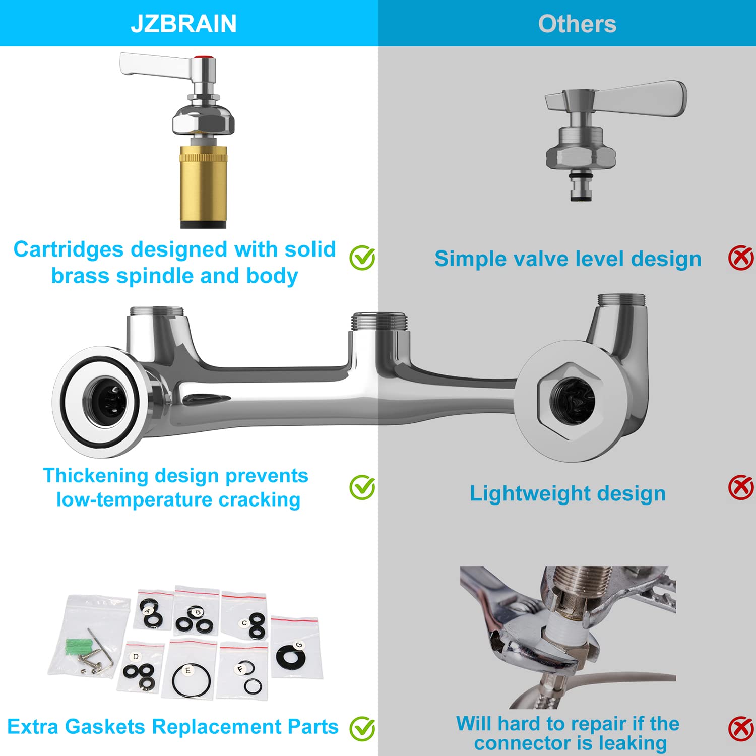 JZBRAIN pulverizador de pintura