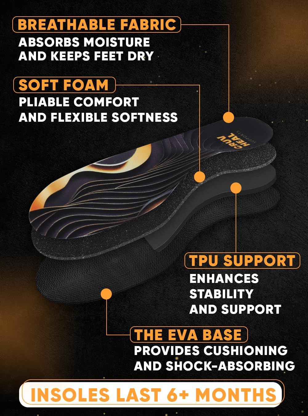 CRUVHEAL High Arch Support Inserts Men Women - Plantar Fasciitis - Comfort for Foot Pain Relief - Anti-Fatigue - Orthotic Shoe Insoles (M, Black) - Image 4
