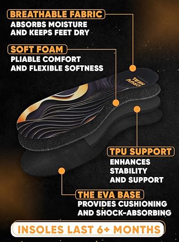 Miniatura 4 de (2025) Plantillas de arco alto de alta calidad para un máximo apoyo, fascitis plantar, comodidad para aliviar el dolor de pies, antifatiga,