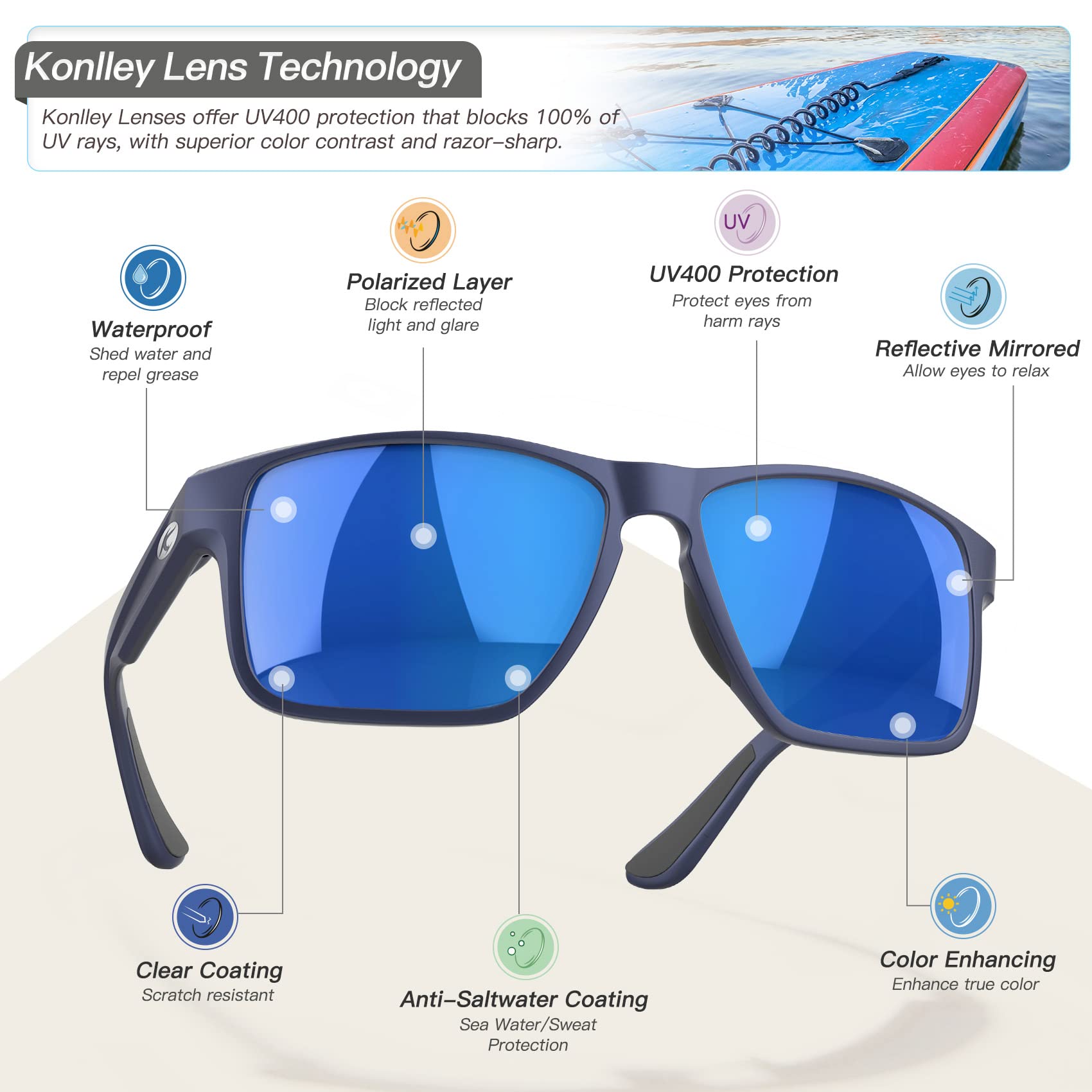 Gafas de sol polarizadas flotantes, gafas de sol para deportes acuáticos para hombres y mujeres, gafas de sol flotantes anti-agua de mar (marco azul marino mate/lente azul espejo)