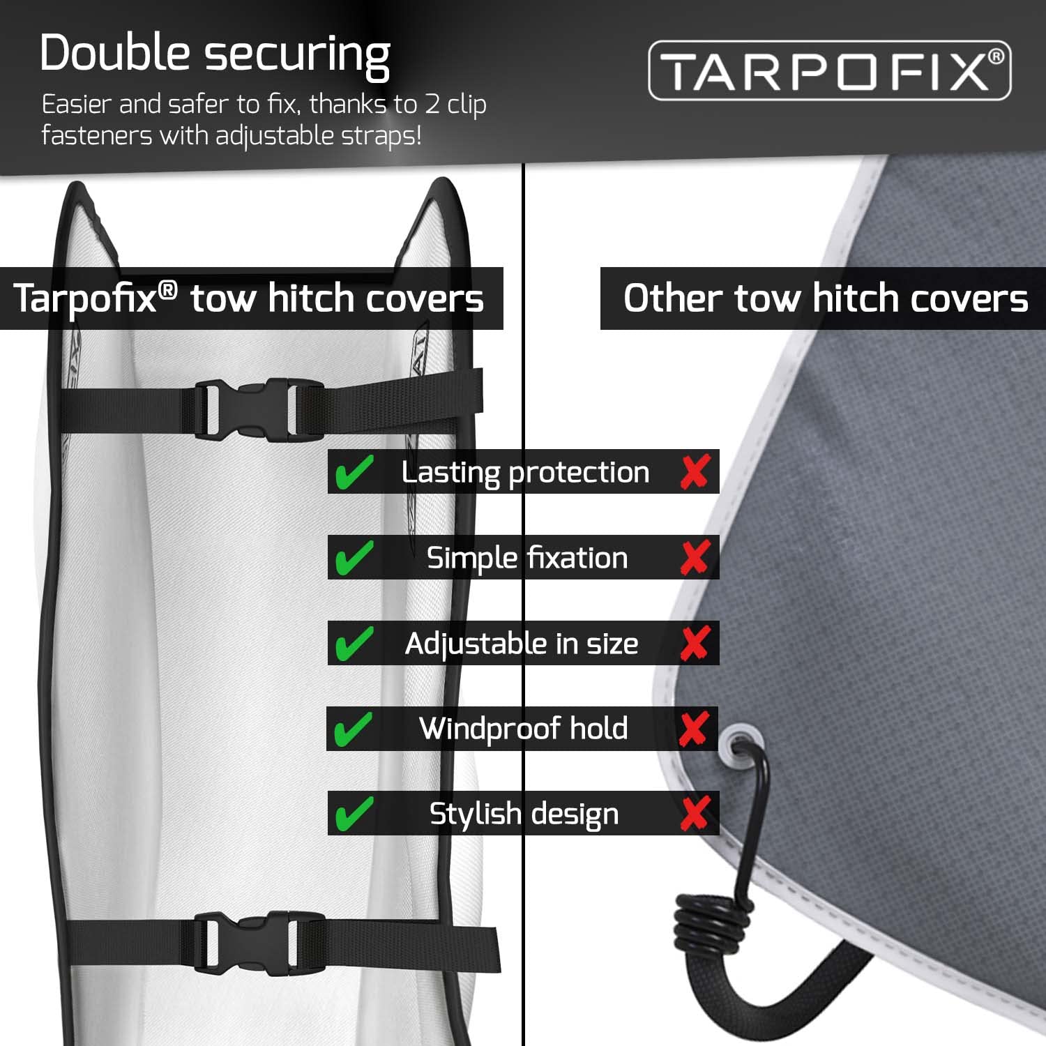 Tarpofix® Deichselabdeckung aus PVC Plane für