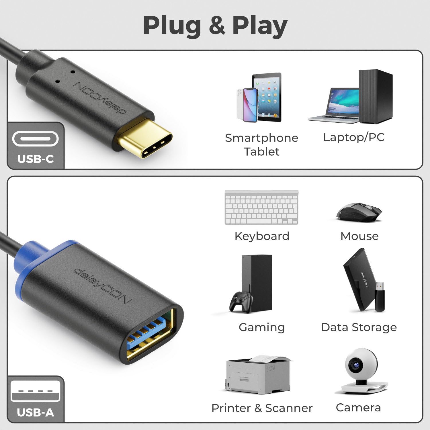 Adattatore USB-C A USB 3 In 1 – Certificato MFi, 10 Gbps, Ricarica PD 60W, Audio E Dati, Compatibile Con IPhone 15/16/17, IPad E MacBook