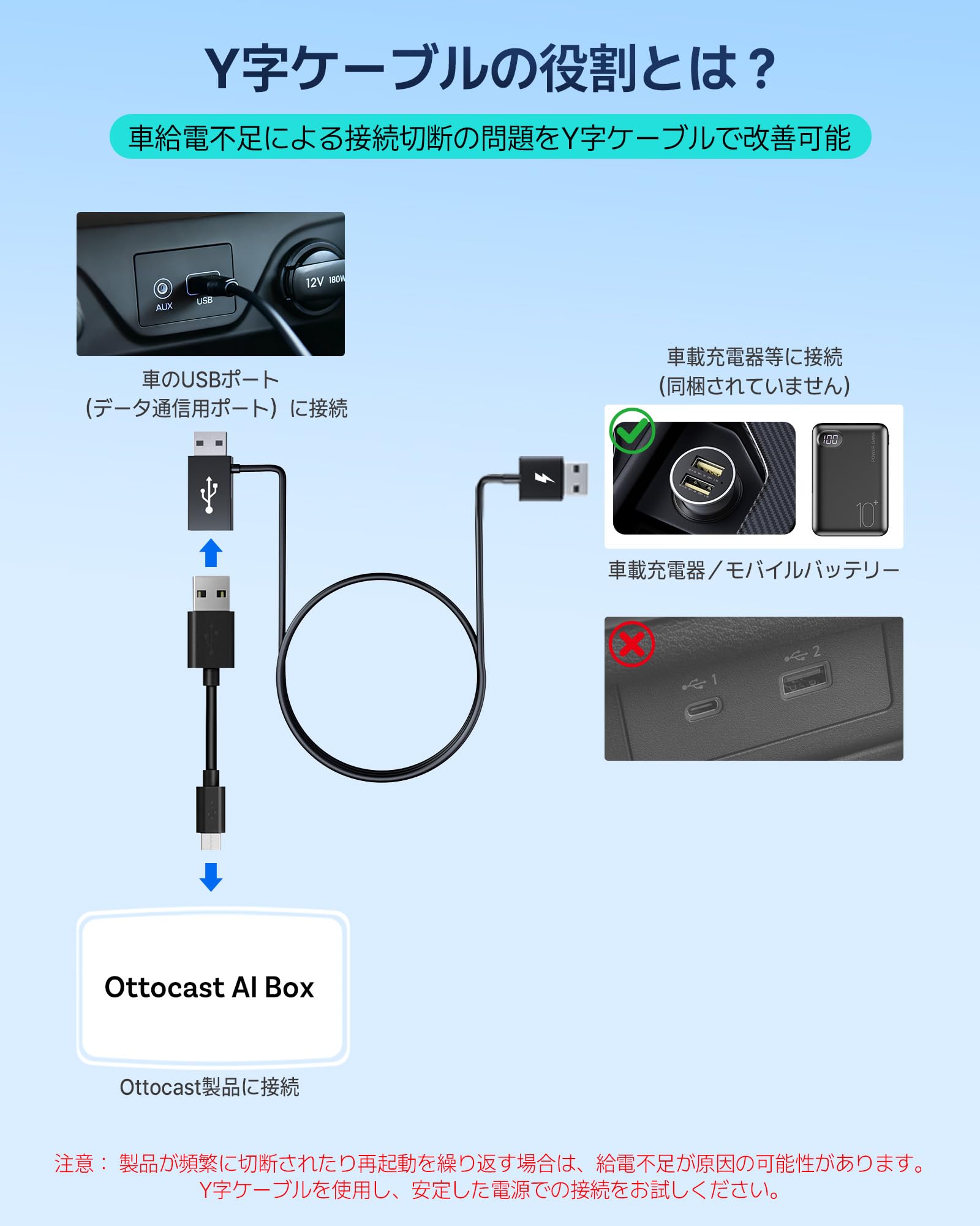 Amazon.co.jp: OTTOCAST USB 2.0 二股ケーブル Y字 USBケーブル 2分岐