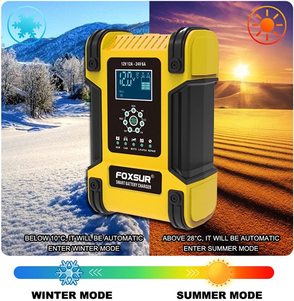 FOXSUR Smart Battery Charger displaying automatic winter and summer modes based on ambient temperature