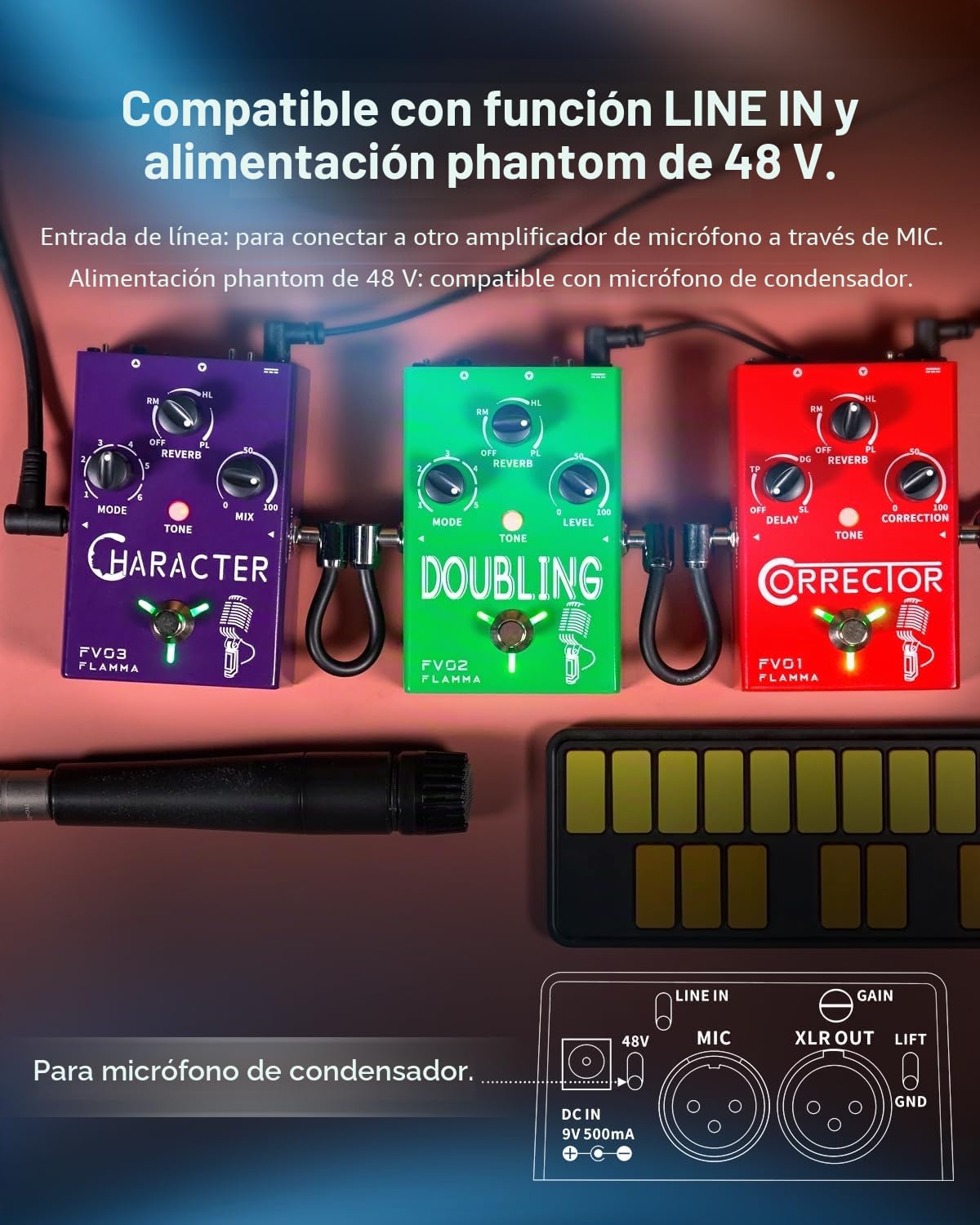 FLAMMA FV03 Pedal de efectos vocales procesador de voz amplificador vocal Stompbox cambio de voz suena como robot macho hembra bebé con efectos de reverberación retardada para pulir voces, incluye