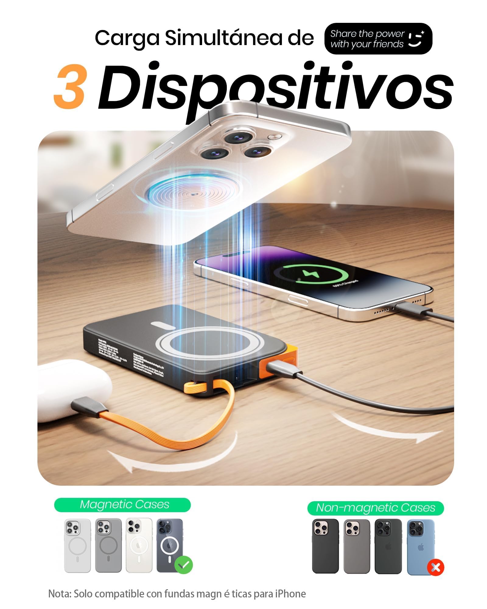 Power Bank para Magsafe iPhone, Bateria Externa Carga Rapida 10000mah Magnetico Cargador Portatil for iPhone con 22.5w USB-C Cable, Soporte Plegable Powerbank para i-Phone Air 17 16 15 14 13 12,Morado