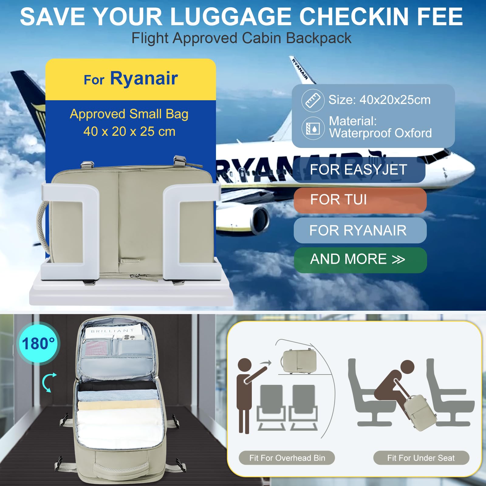 SZLX Zaino Ryanair 40x20x25 Bagaglio a Mano Easyjet 45x36x20 Donna Zaino da Viaggio Aereo Borse da Cabina Impermeabile Uomo Adatto a PC da 14 pollici Travel Backpack per Sportivo Trekking