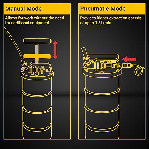 Miniatura 3 de Bomba extractora de aceite de vacío neumáticamanual de 6.5L, bomba extractora de fluidos, bomba de cambio de aceite para automoción, cortacésped,