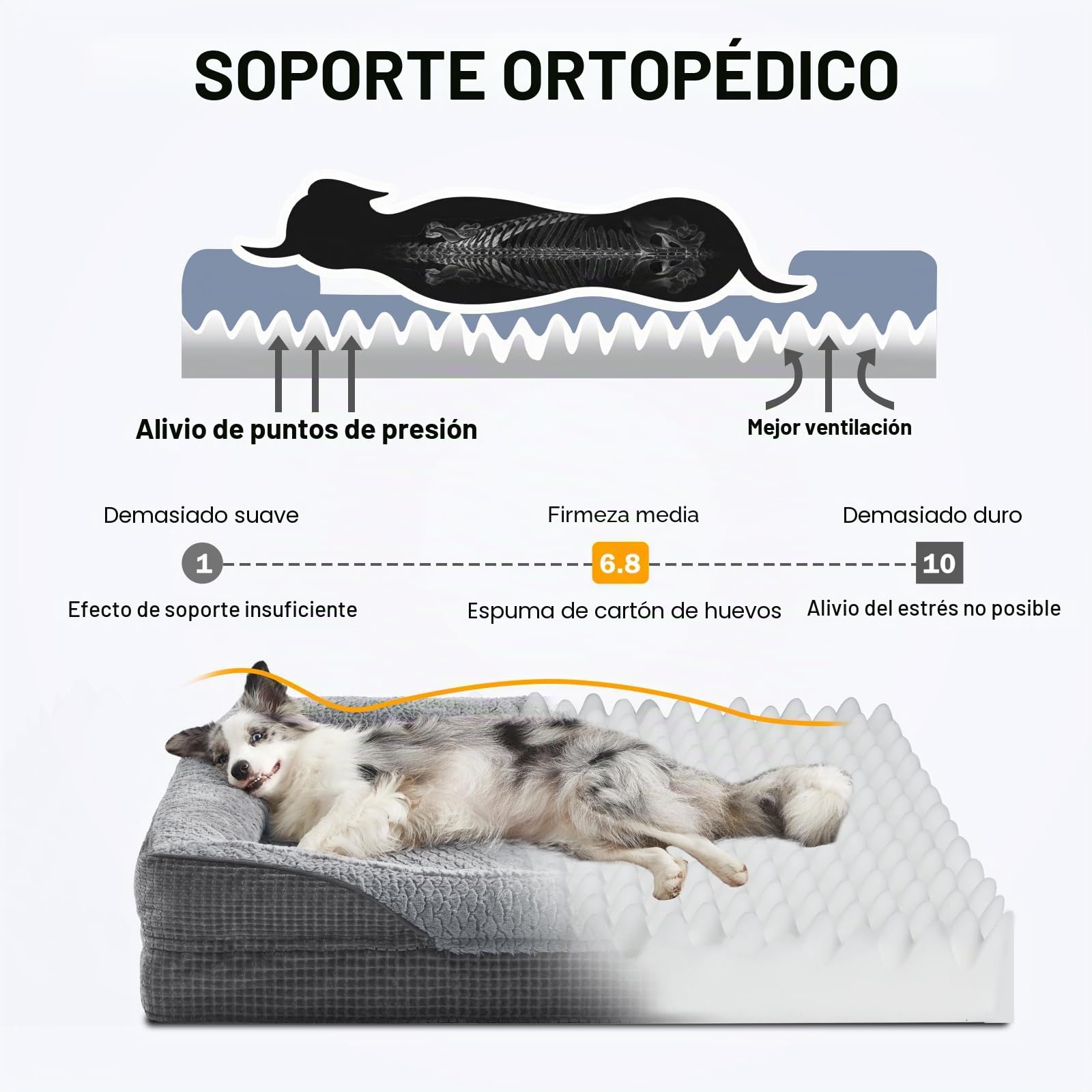 FURTIME Cama ortopédica para Perros Grandes, Cesta para Perros de Espuma viscoelástica XL, extraíble y Lavable, Cesta Antideslizante para Perros, sofá para Perros de Borde Alto, 107 x 81 x 19 cm