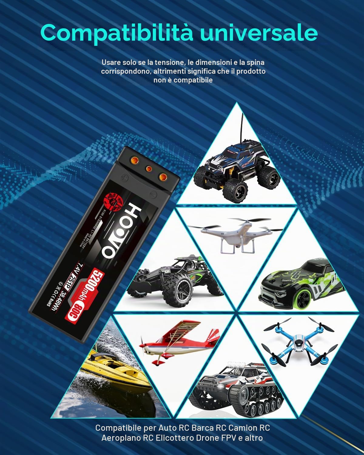 HOOVO Batteria 2S LiPo 7,4 V 80 C 5200 mAh RC batteria rigida con spina Deans-T per RC Auto Barca, Truck Truggy RC Hobby (2 confezioni)