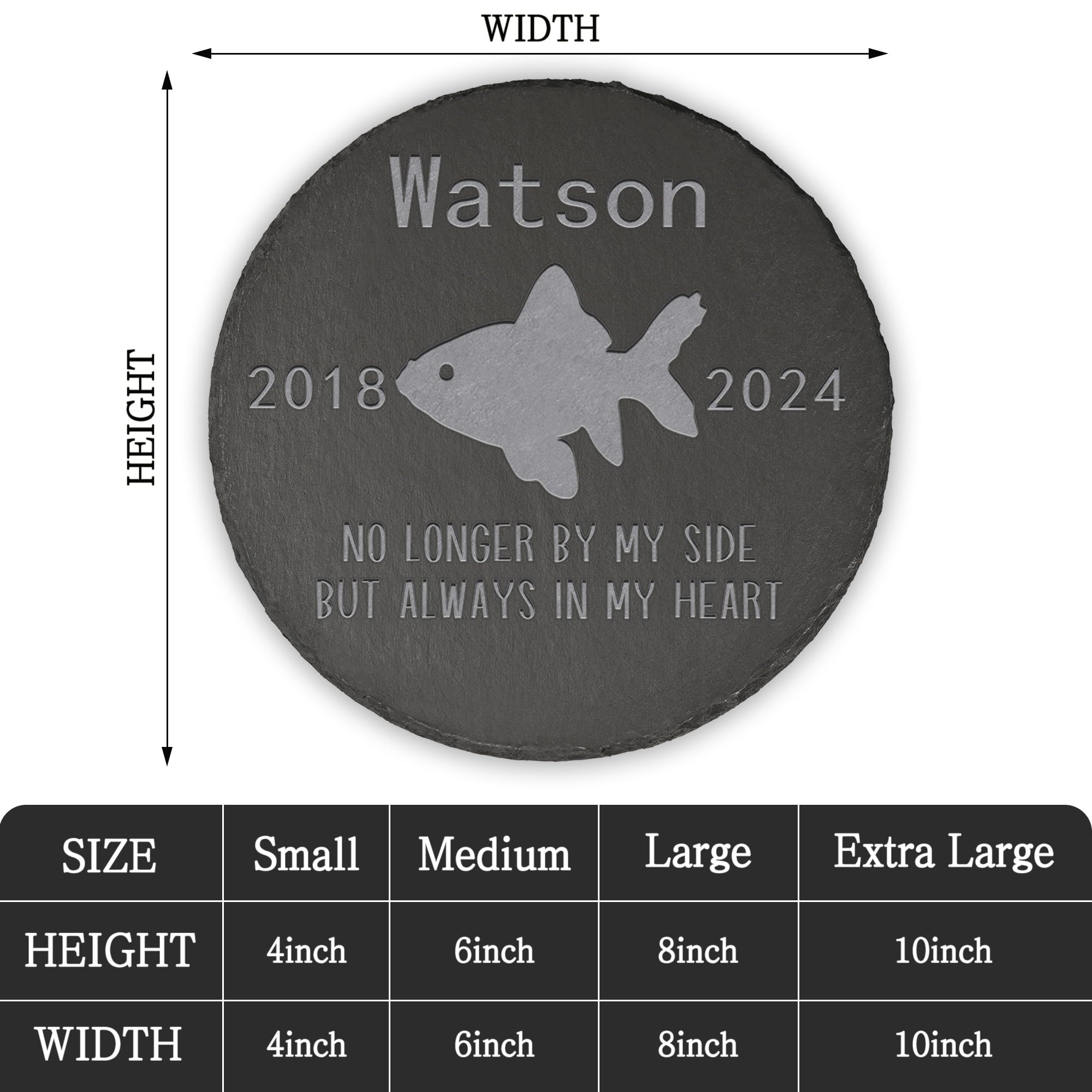 VIAKDEM Pet Memorial Stone Fish - Fish Headstone - Fish Memorial Stone - Fish Memorial Gifts - Loss of a Fish - Fish Loss Gifts (Round)